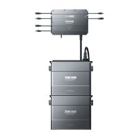 Zendure SolarFlow Set 3,84kWh Smart PV Hub 2000 mit 2x...