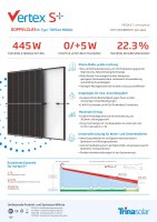 Trina Solar 445W Vertex S+ Dual-Glas N-Type TopCon...